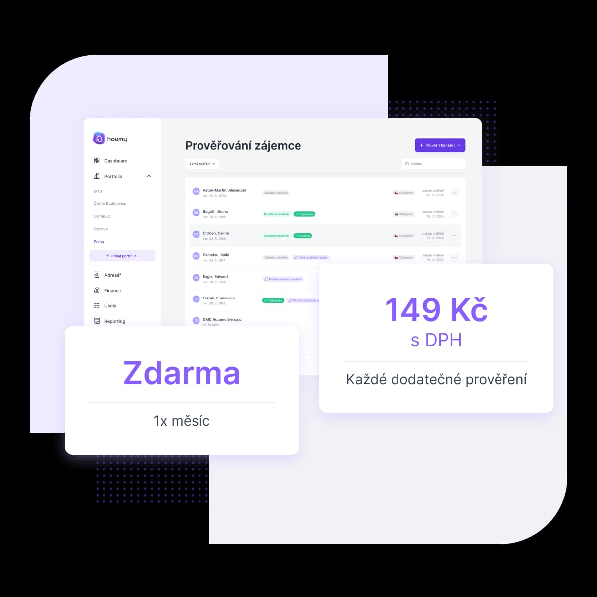 Prověření rizikovosti osob v 5 českých a 8 slovenských registrech